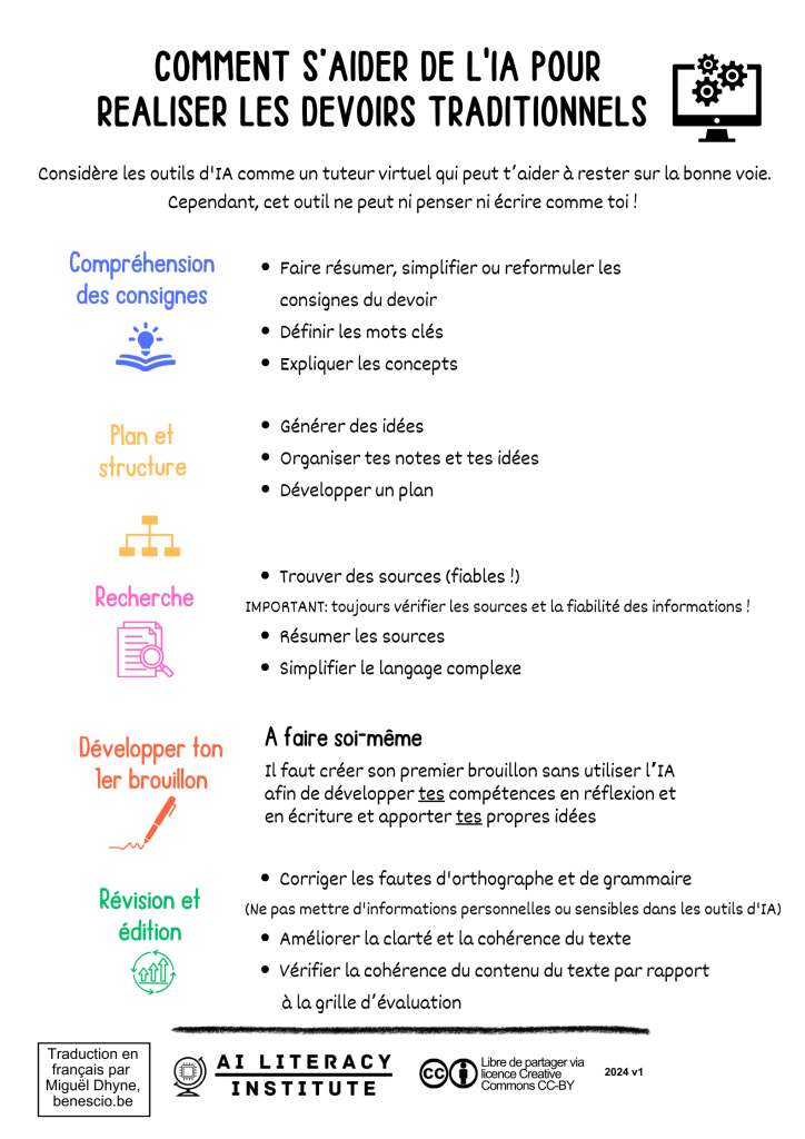 COMMENT S’AIDER DE L'IA POUR REALISER LES DEVOIRS TRADITIONNELS-SIMPLE