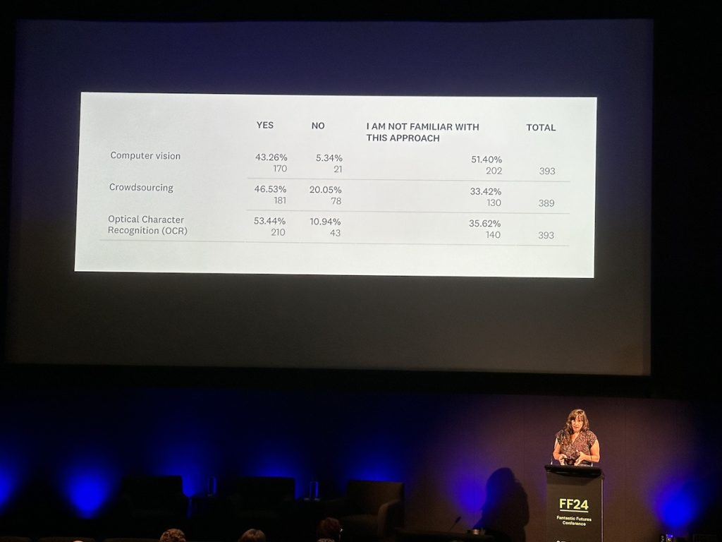 Conference slide on art history research from Fantastic Futures, the international conference on AI for Libraries, Archives, and Museums